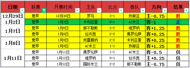 德布劳内离,队曼城,中场支柱成,世界杯比分,2026世界杯,实时比分,比赛结果,赛事动态