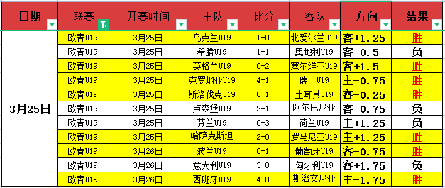 亚足联颁布,重磅罚款,国安与河内,世界杯比分,2026世界杯,实时比分,比赛结果,赛事动态