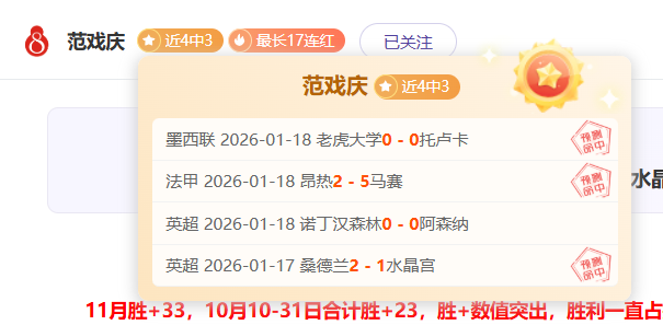 伯恩与刘易,斯凯利共展,英格兰国家,世界杯比分,2026世界杯,实时比分,比赛结果,赛事动态