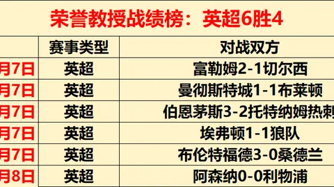 朱利安·卡什与劳埃德·格拉斯普尔问鼎卡塔尔公开赛网球赛